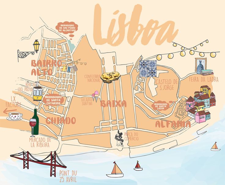 lisbon_places_to_see